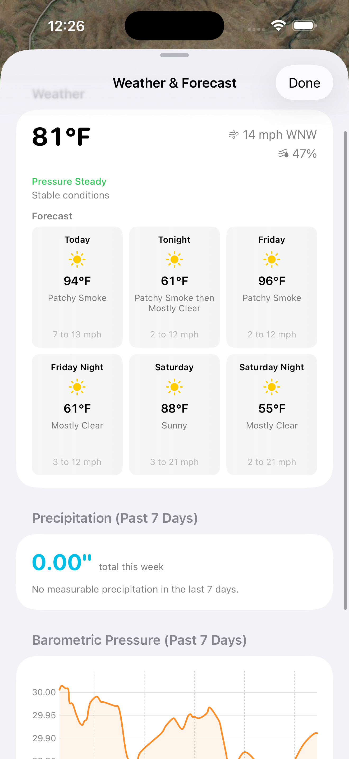 Weather and forecast detail