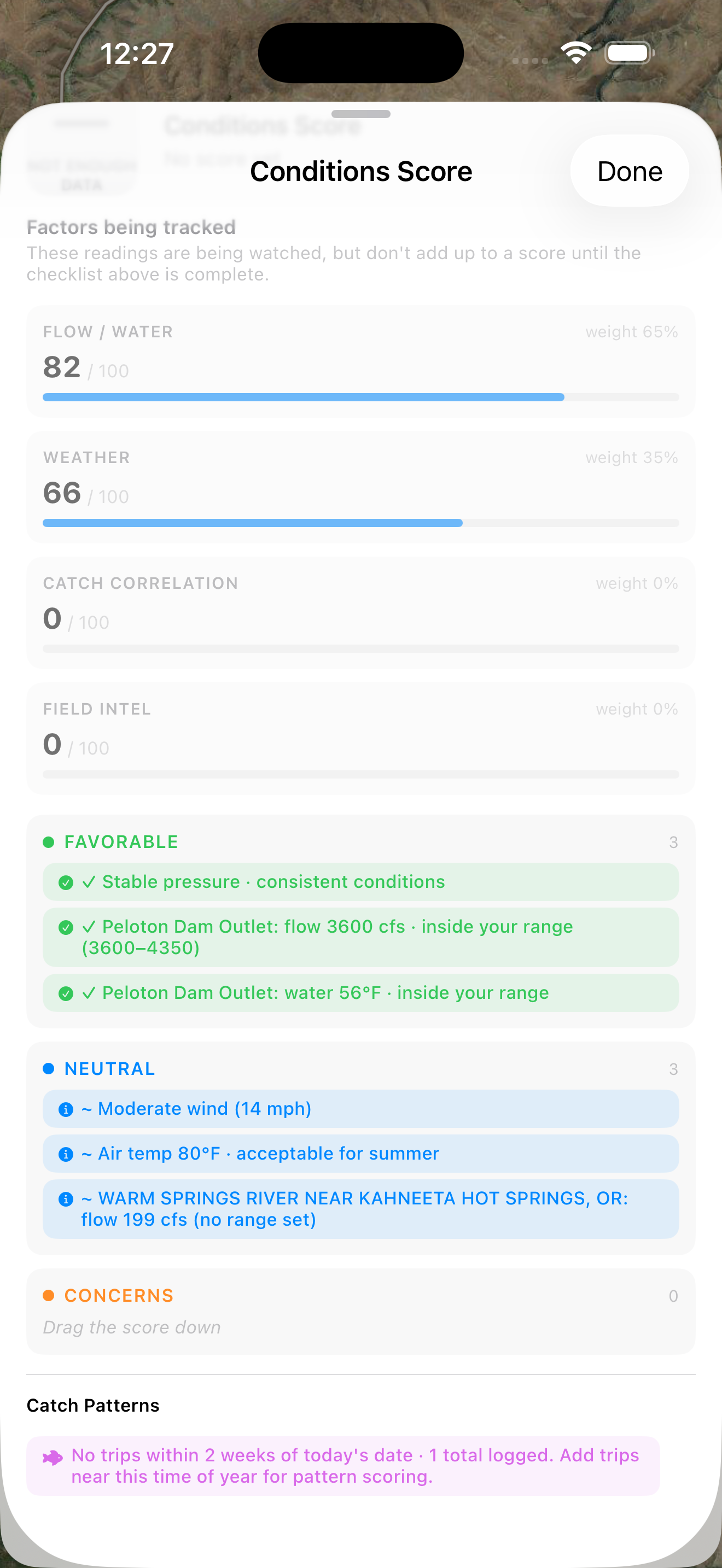 Conditions Score breakdown